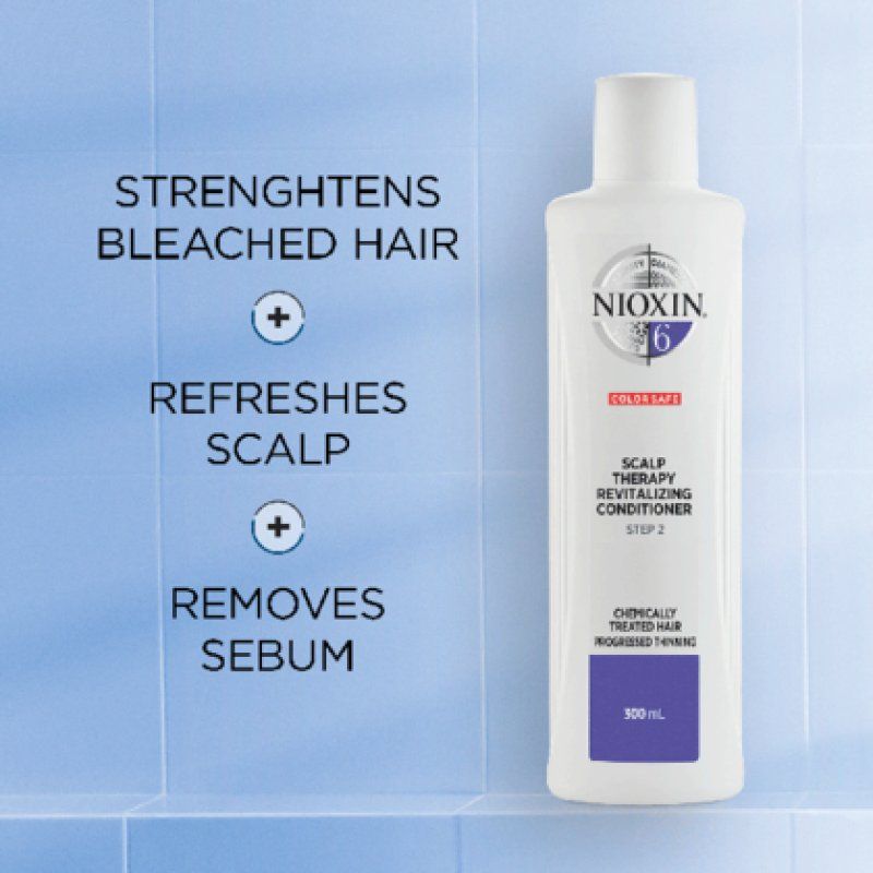 Wella 99240010401 Après-shampooing Femmes