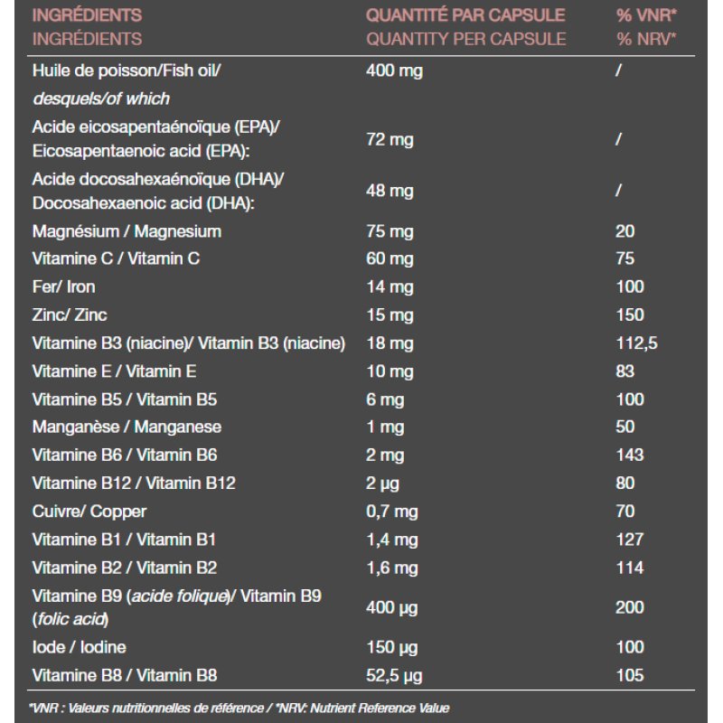 Cumlaude Lab Capsules Ginenatal Forte