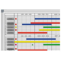 Restposten: MAUL Monats-/Jahresplaner MAULstandard, (B)900 x
