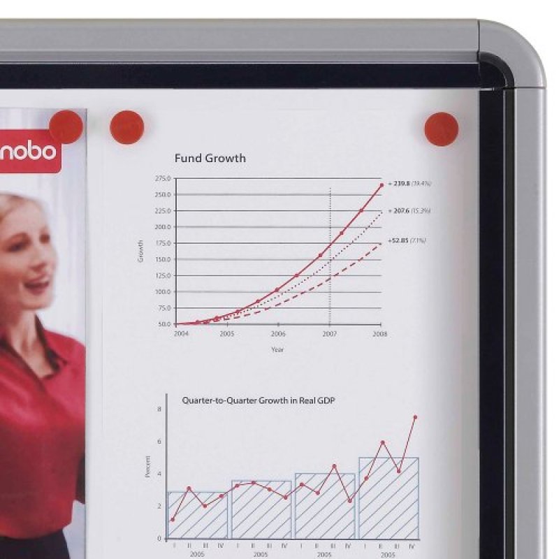 Nobo External Glazed Case Magnetic 8xA4