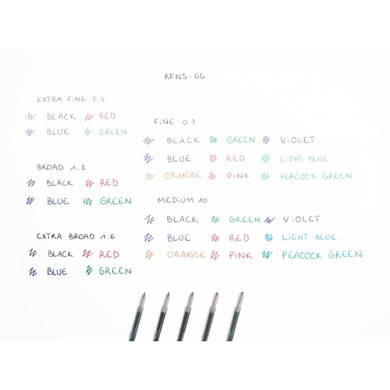 Pilot RFNS-GG-M-R pen refill Medium Red