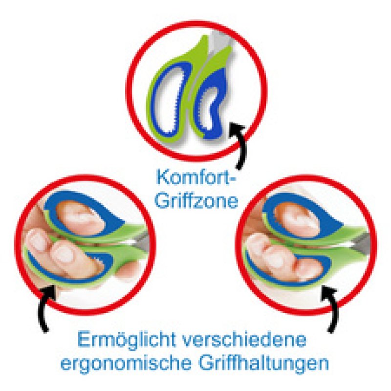 Läufer Ciseaux ergonomiques, longueur: 150 mm, bleu