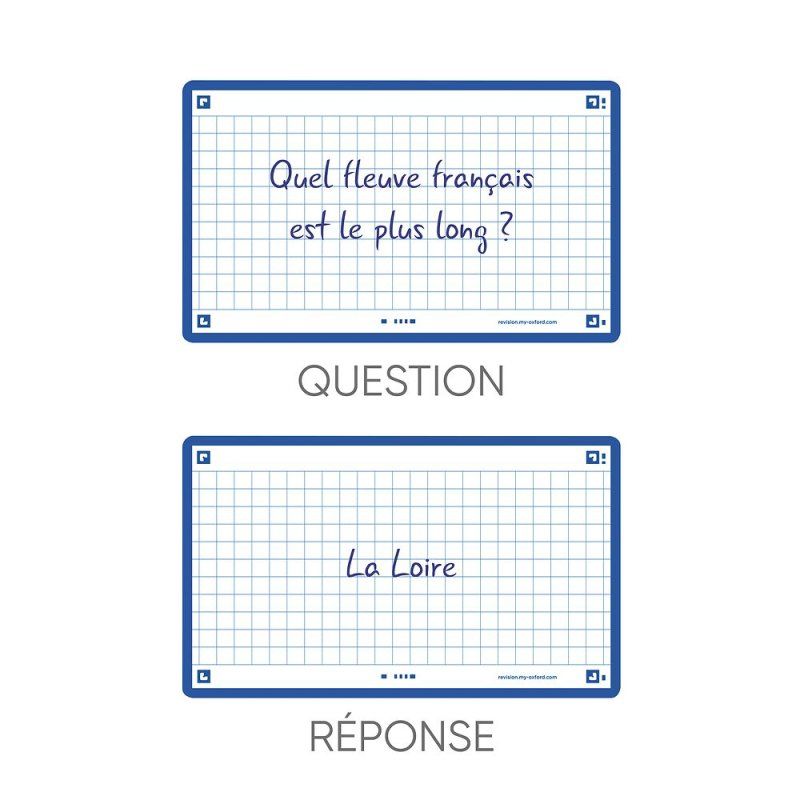 Oxford 400133853 index card Navy 80 pc(s)