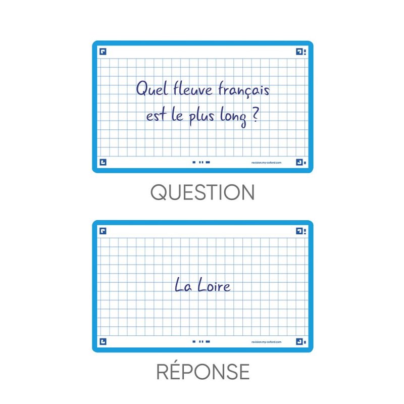 Oxford Fiches "Flash 2.0", 75x125 mm, quadrillé, turquoise