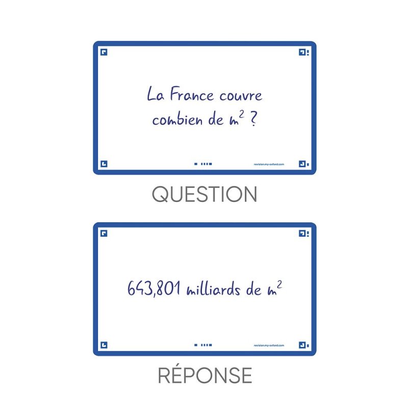 Oxford 400133887 index card Navy 80 pc(s)