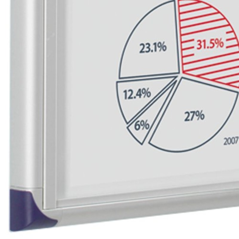 Nobo Extra Flat Glazed Case Magnetic 4xA4