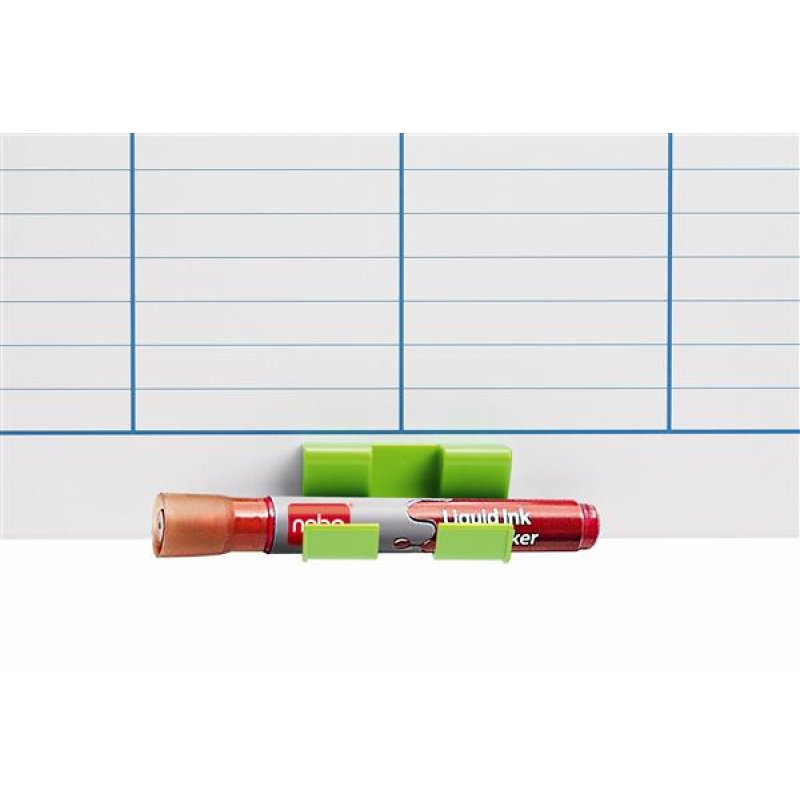 Nobo Performance Plus Annual Planning Board