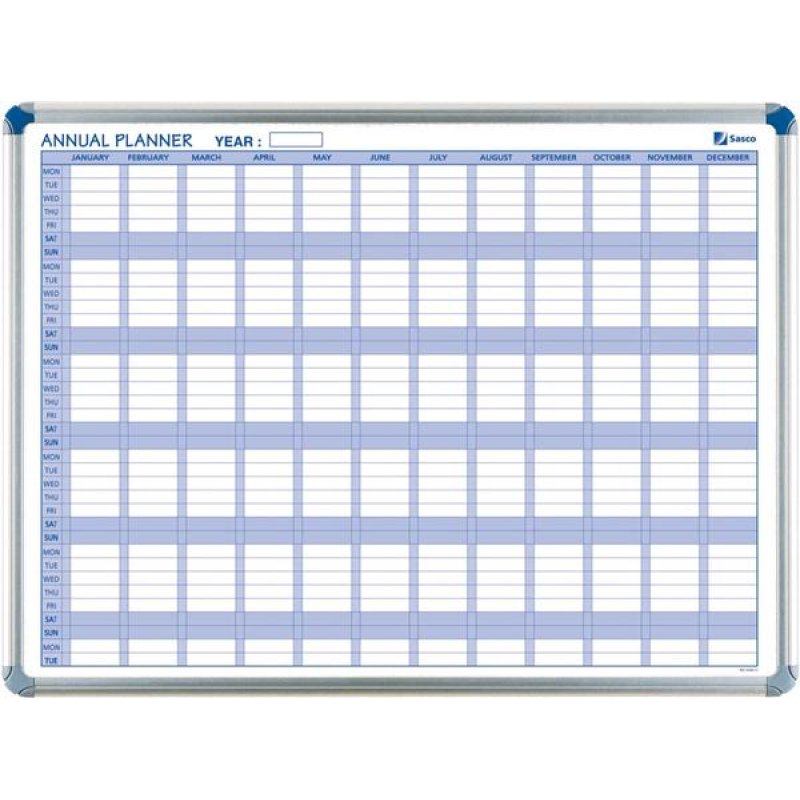 Nobo Performance Annual Planning Board