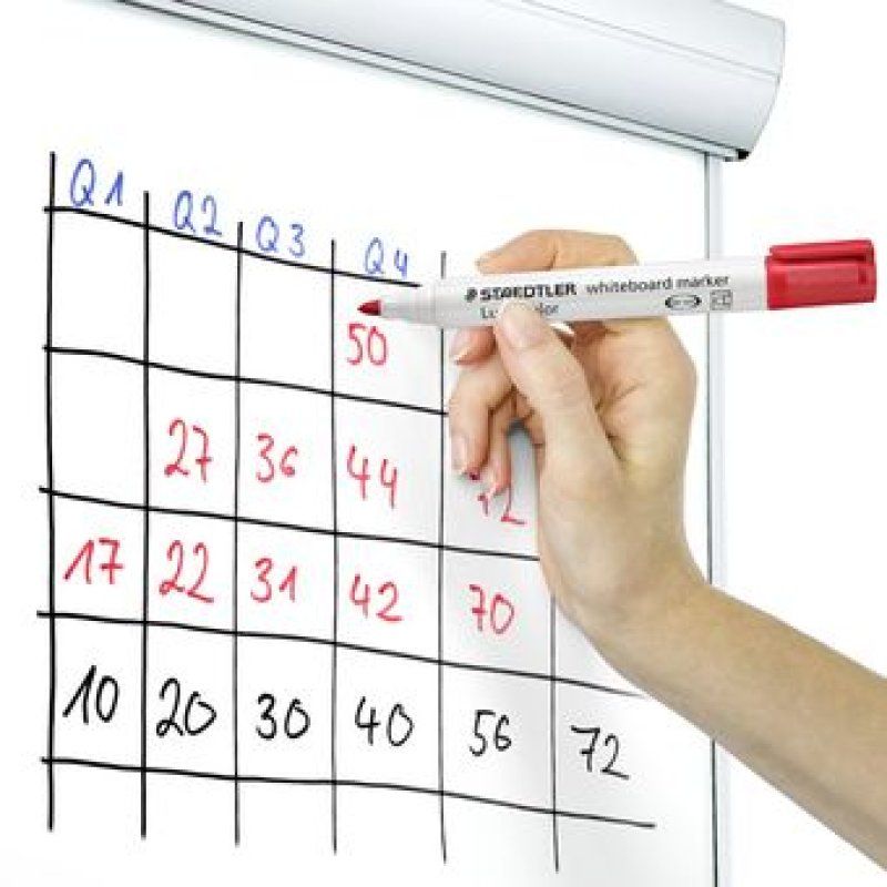 STAEDTLER Marqueur tableau blanc 351B Lumocolor, étui de 4