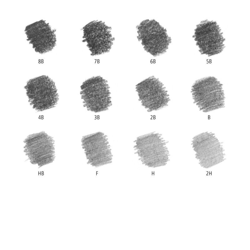 Staedtler Mars Lumograph 100 12 pc(s)