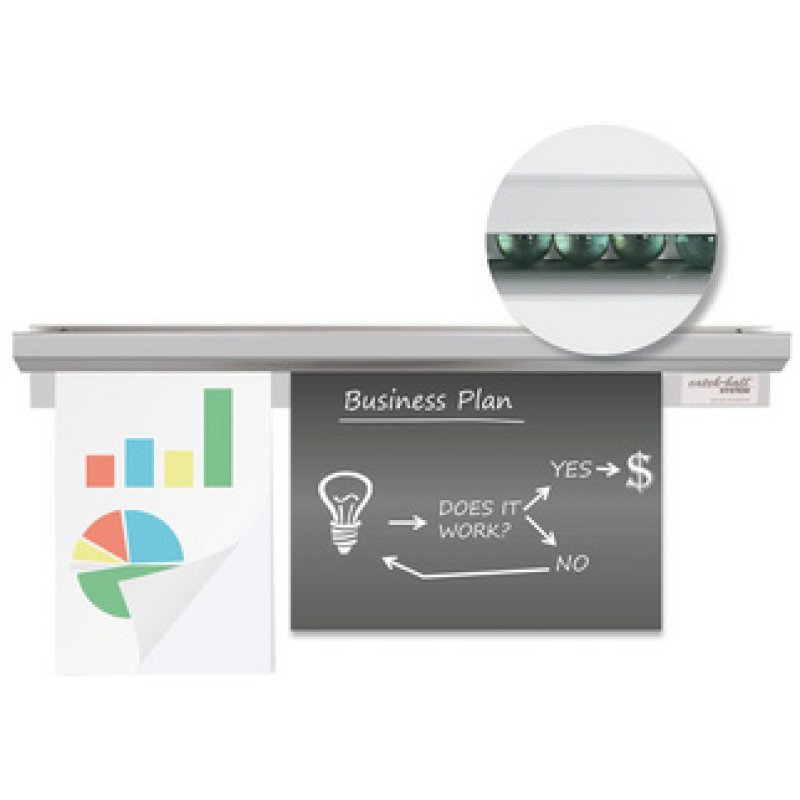 HYGOSTAR Rail d'affichage Catch-ball-System Infobord, blanc