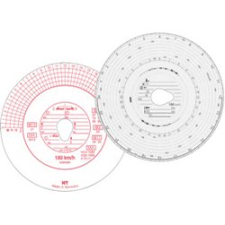 RNK Verlag Disque à diagramme HAUG, 180 km/h, automatique