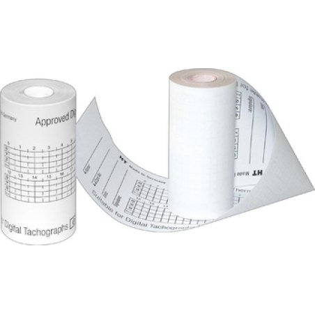 RNK Verlag Rouleau de papier thermique HAUG PREMIUM