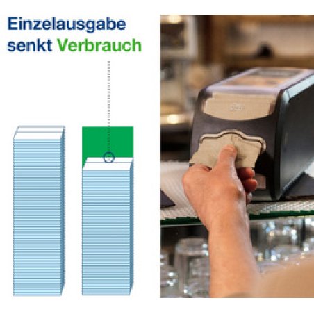 TORK Xpressnap Fit Serviette, 213 x 165 mm, blanc