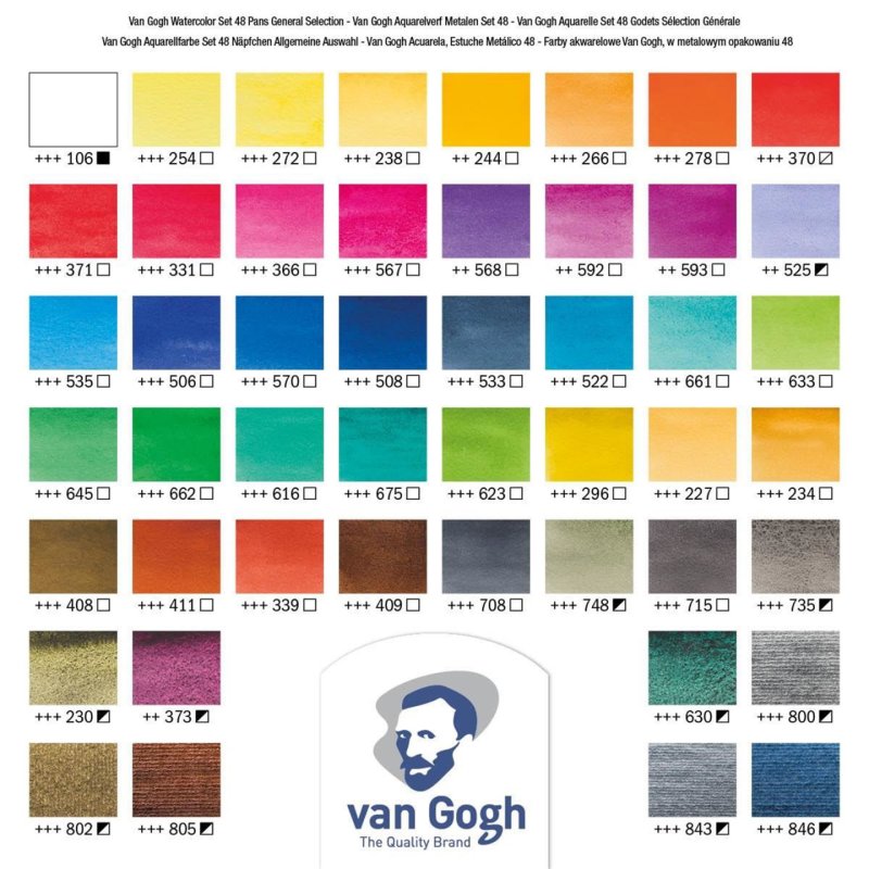 Van Gogh 20838648 peinture pour loisir Peinture aquarelle 1 pièce(s)