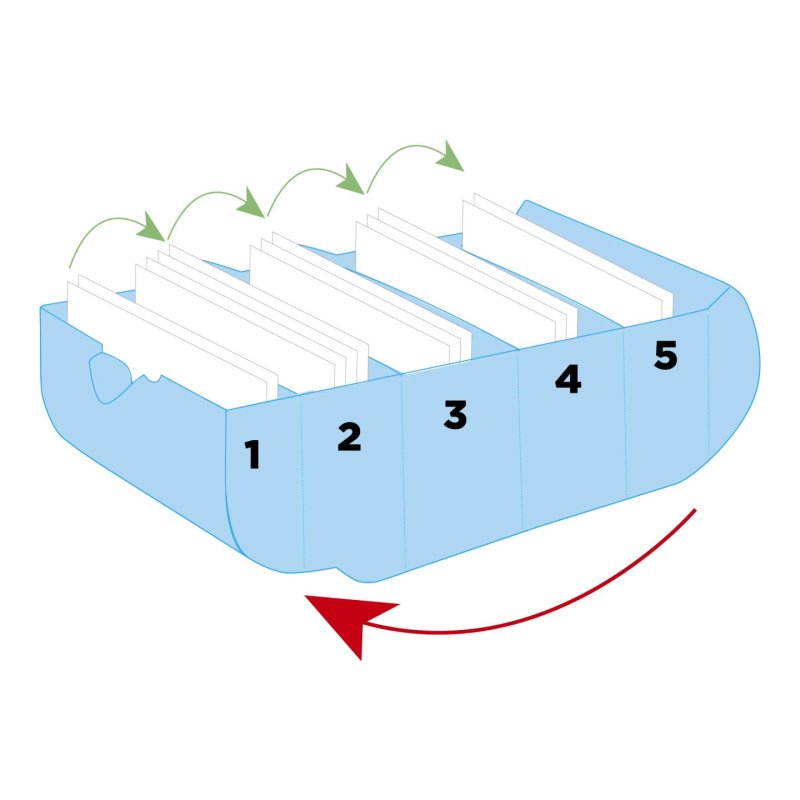 Exacompta BunnyBox bac de classement A8 74 x 105 mm
