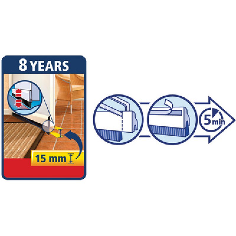 tesa Moll COMFORT Isolation bas de porte, 40 mm x 1 m, blanc