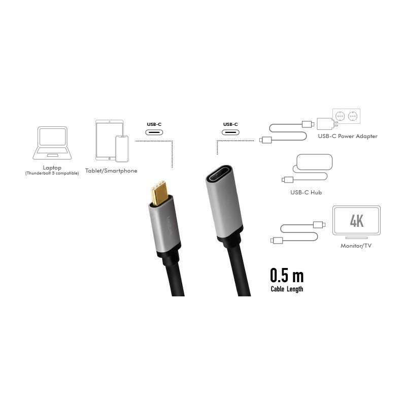LogiLink CUA0105 USB cable USB 3.2 Gen 2 (3.1 Gen 2) 0.5 m USB C Black, Grey