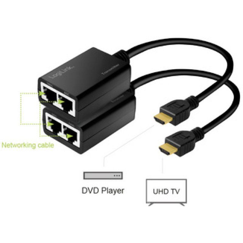 LogiLink Audio/Video-Extender HDMI 1xRJ45 Cat5e/Cat6 1080p Reichweite bis zu 30m