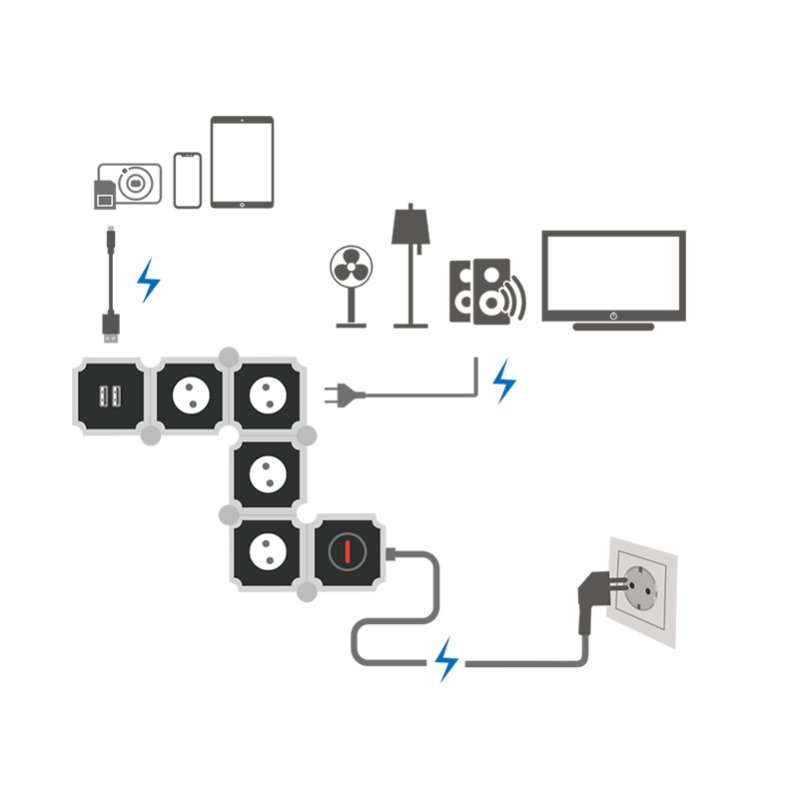 LogiLink Bloc multiprises flexible, avec 2x USB, noir/blanc