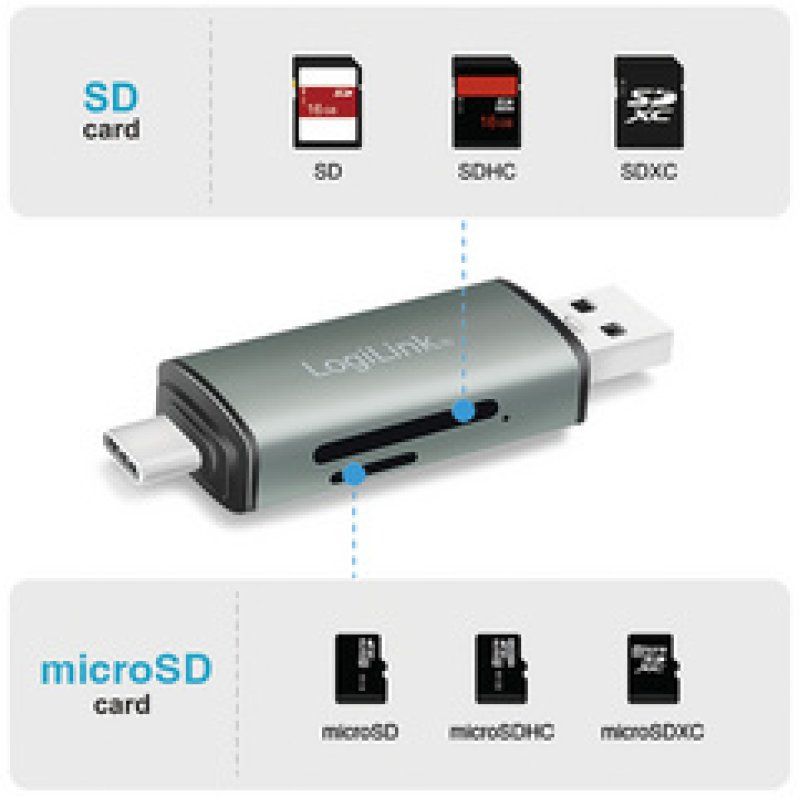 LogiLink Cardreader USB 3.0 USB-A / USB-C, SD/ microSD, aluminum