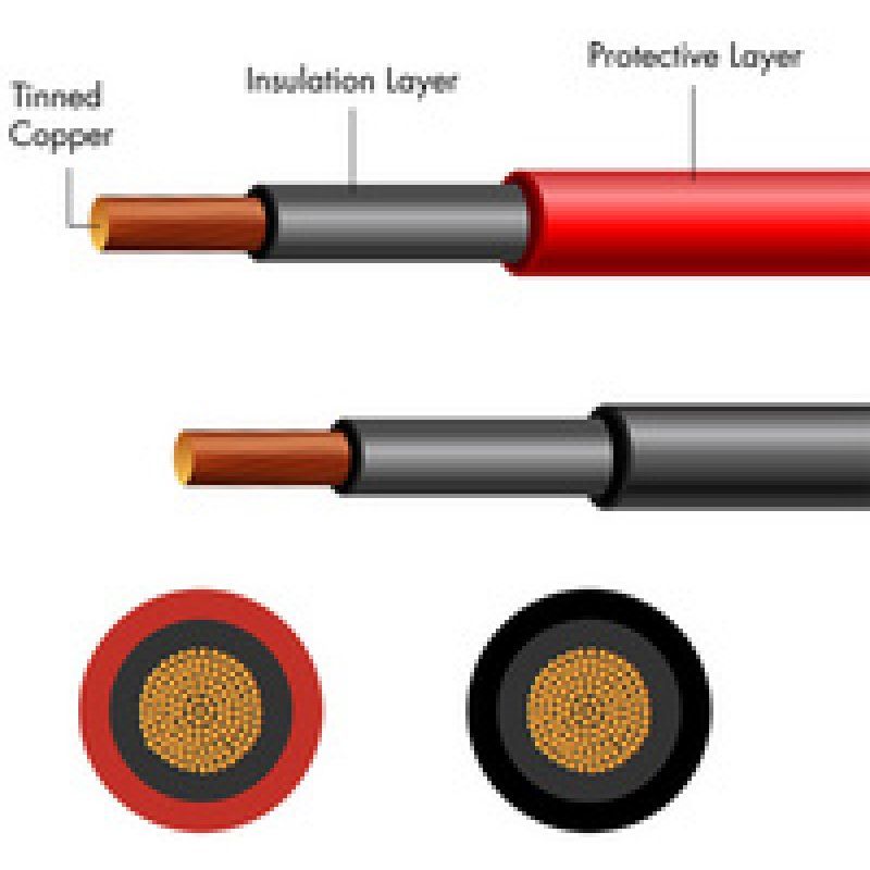 LogiLink Câble d'installation pour panneau solaire, rouge