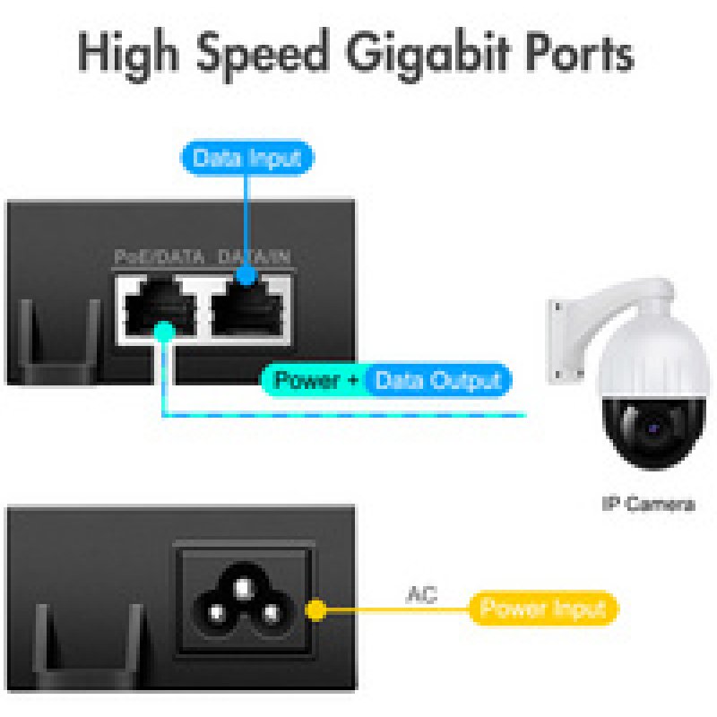 LogiLink Injecteur PoE gigabit, 802.3af/at/bt, 60 watts