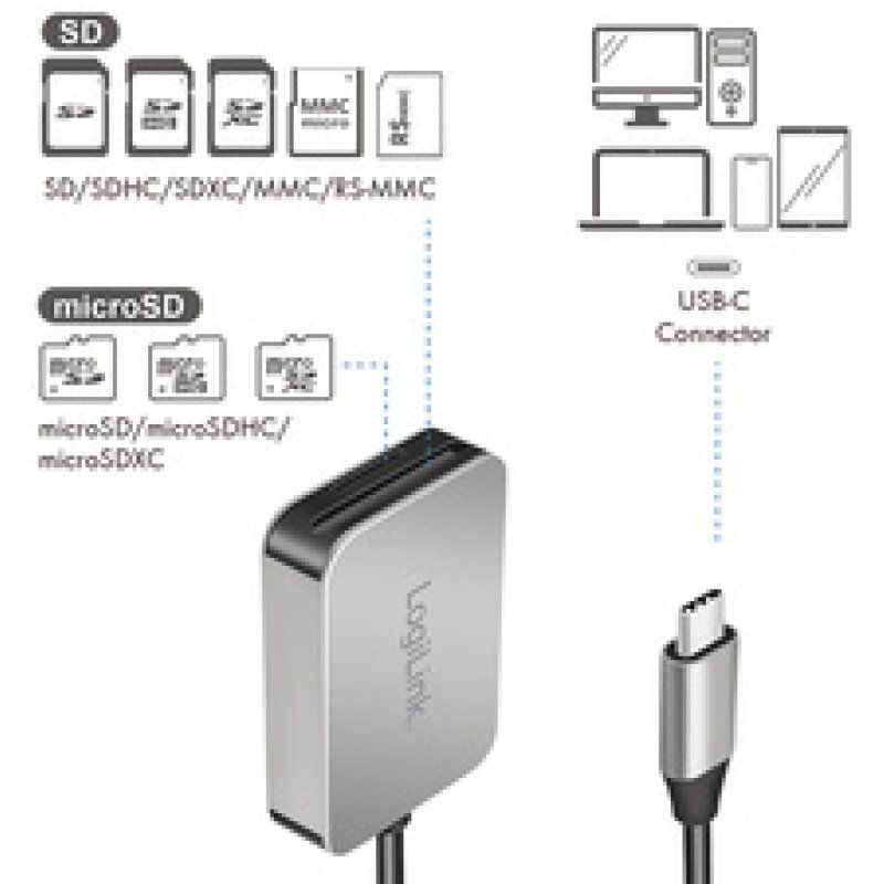 LogiLink USB 3.0 Cardreader, USB-C, SD / microSD, aluminum