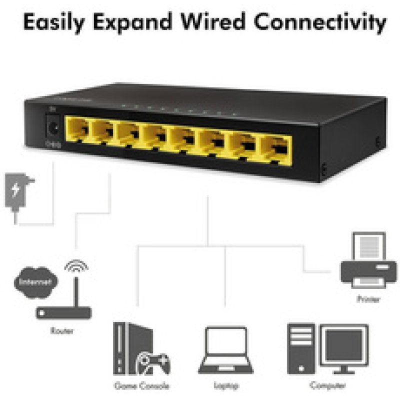 LogiLink Switch de bureau Gigabit Ethernet, 8 ports, noir