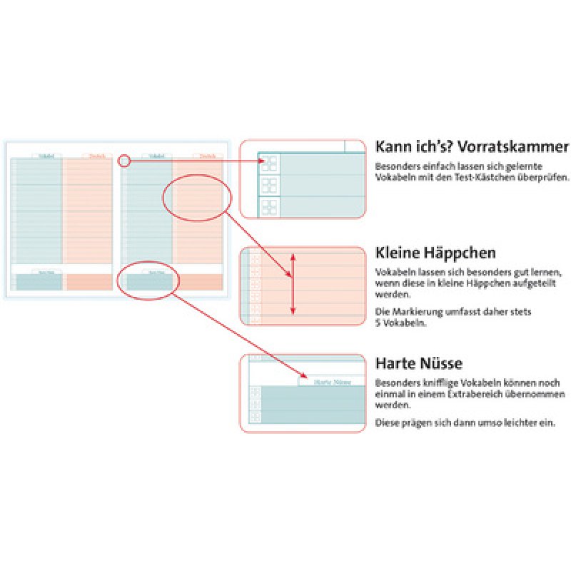 ROTH Vokabelheft Klapp-up Universal, DIN A5