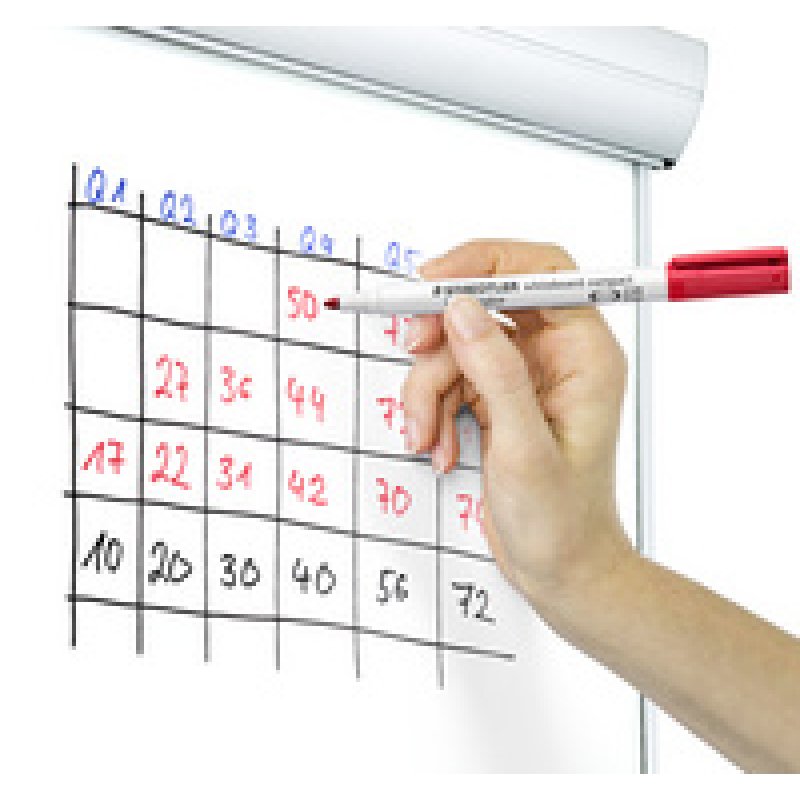 STAEDTLER Marqueurs pour tableau blanc Lumocolor, étui de 6