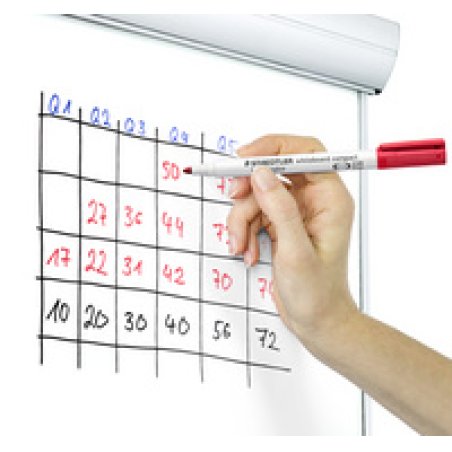 STAEDTLER Marqueurs pour tableau blanc Lumocolor, étui de 6