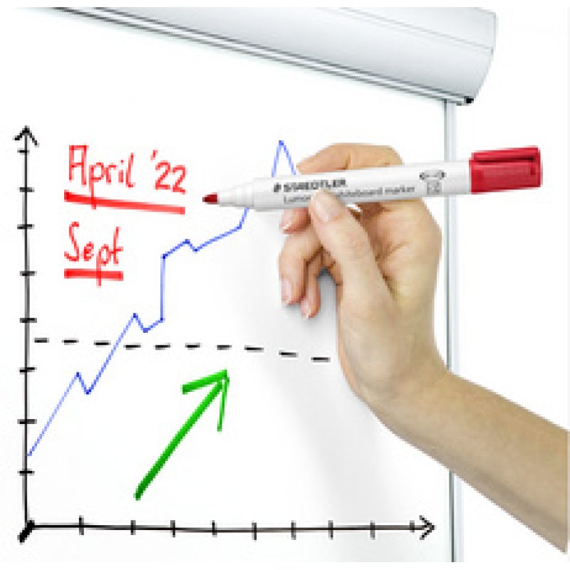 STAEDTLER Marqueur tableau blanc 351 Lumocolor, étui de 6