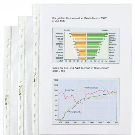 Rexel Pochettes A4 ouverture haut, transparent (100)