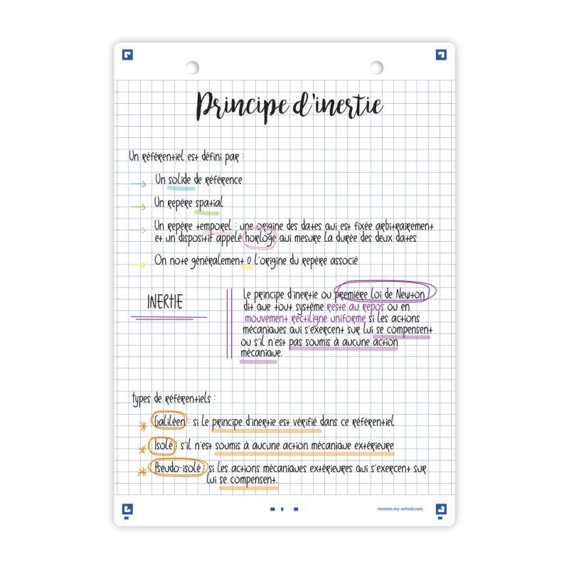 Oxford 400153462 Post-it Rectangle Blanc 64 feuilles