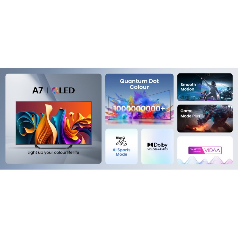 Hisense 50A7NQ TV 127 cm (50") 4K Ultra HD Smart TV Wifi Gris 350 cd/m²