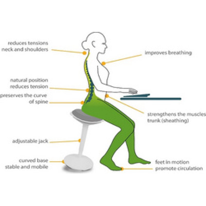 UNiLUX Tabouret ergonomique ERGO BOOST, blanc-gris