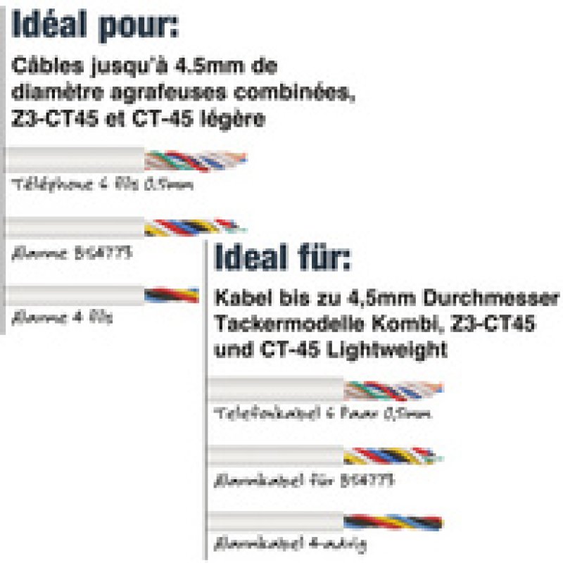 TACWISE Agrafes pour câble CT-60/14 mm, galvanisé