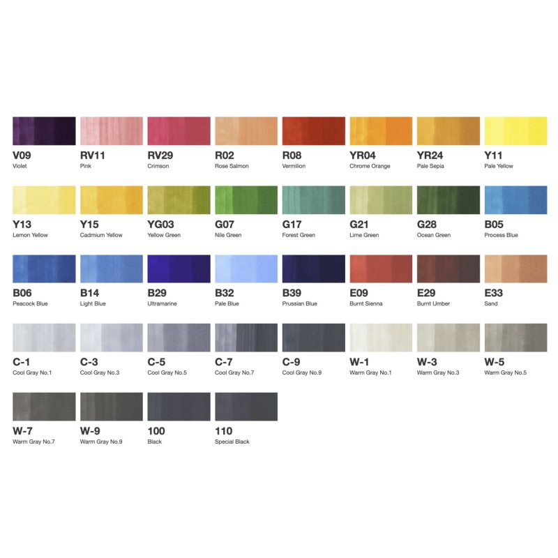 Copic Classic Basic-Set, 36 pcs