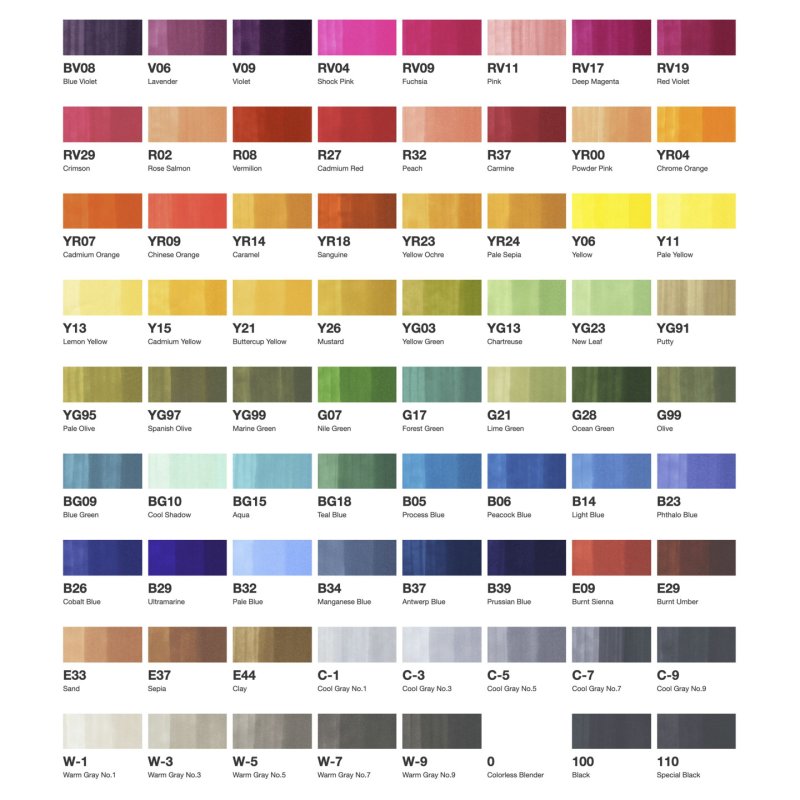 Copic Classic Set A, 72 pcs