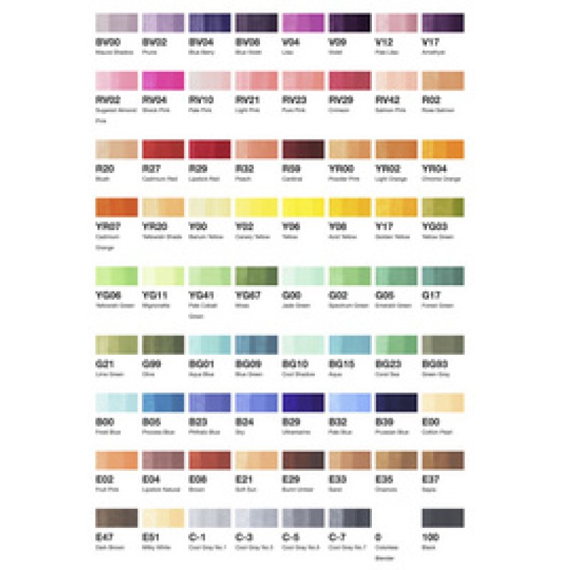 COPIC Hobbymarker ciao, kit de 72 de classe A