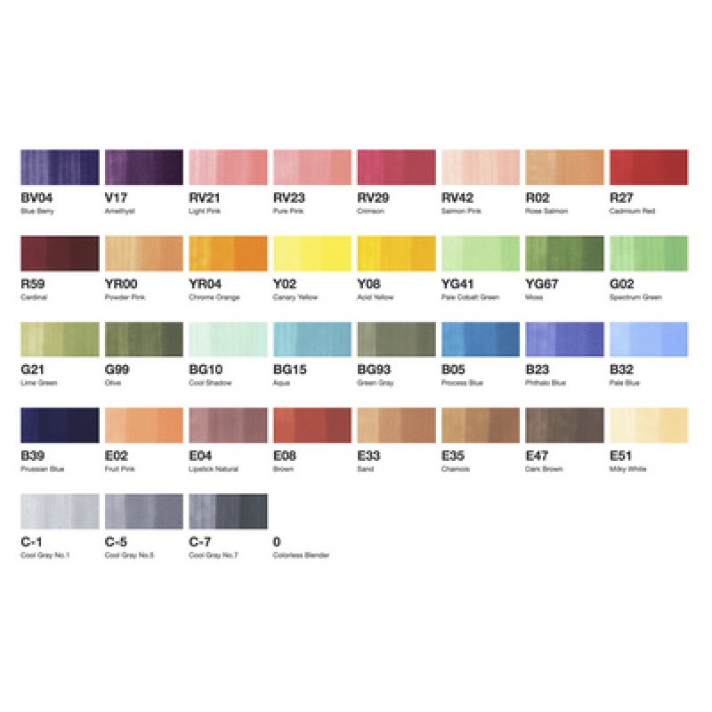 COPIC Marker ciao, 36er Set B