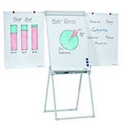 Franken FC84 flip chart Freestanding Grey