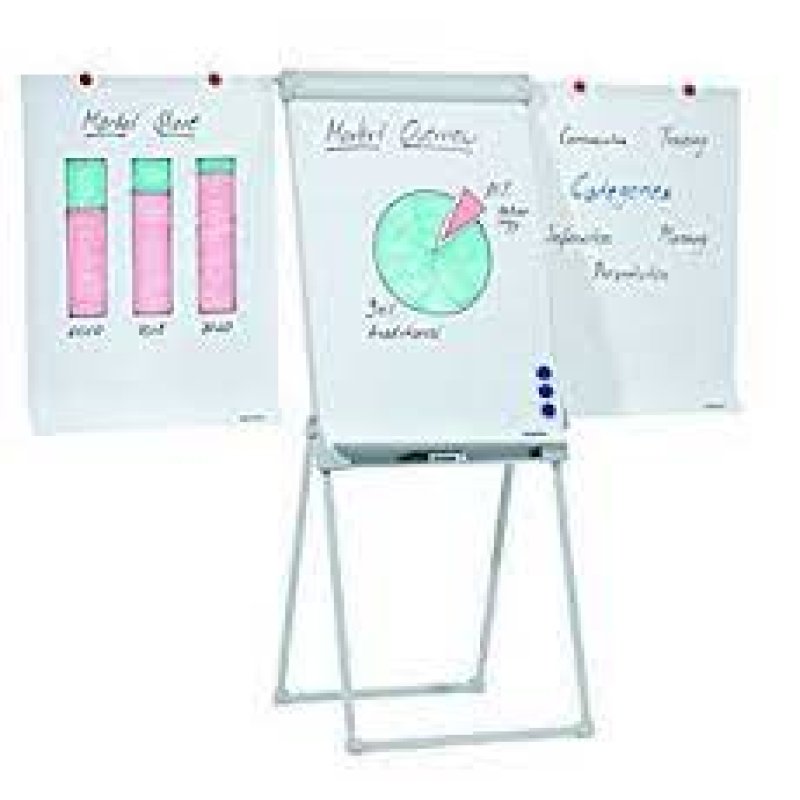Franken FC84 flip chart Freestanding Grey