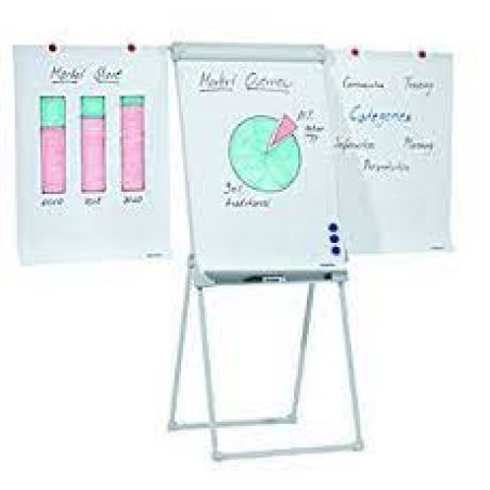 Franken FC84 flip chart Freestanding Grey