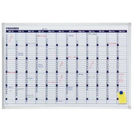 Franken VO-12 tableau de bord Année