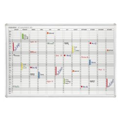 Franken JK703 tableau de bord Année