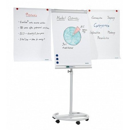 Franken F2400/N magnetic board Lacquered steel White