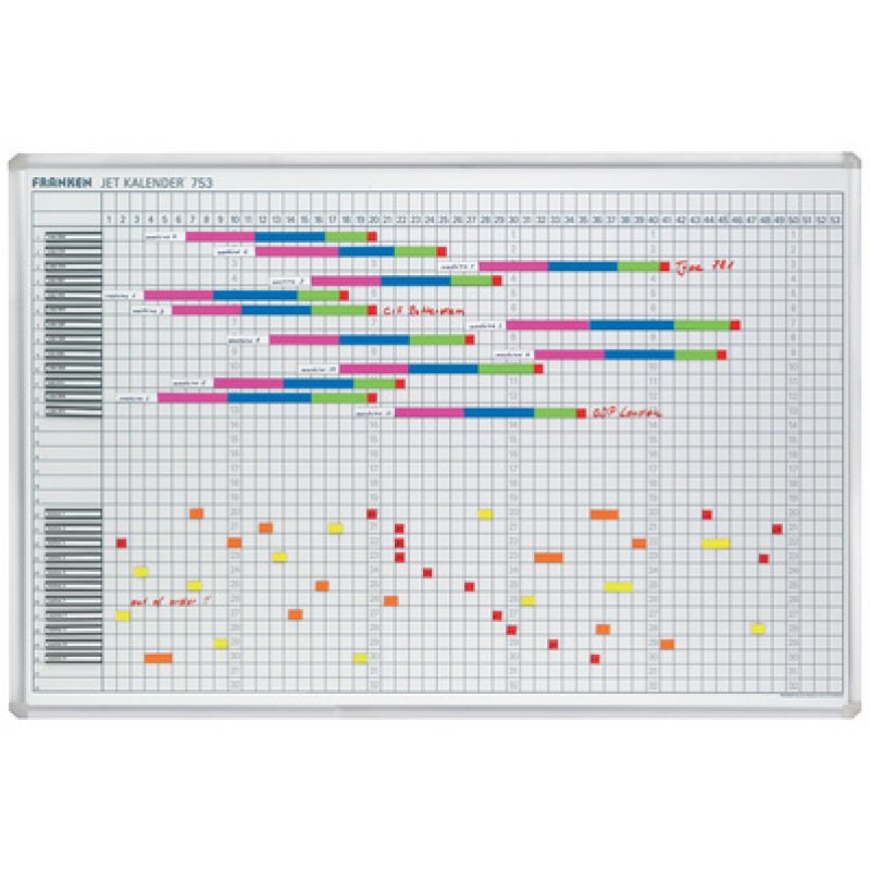 FRANKEN Tableau planning calendrier annuel "JETKALENDAR"