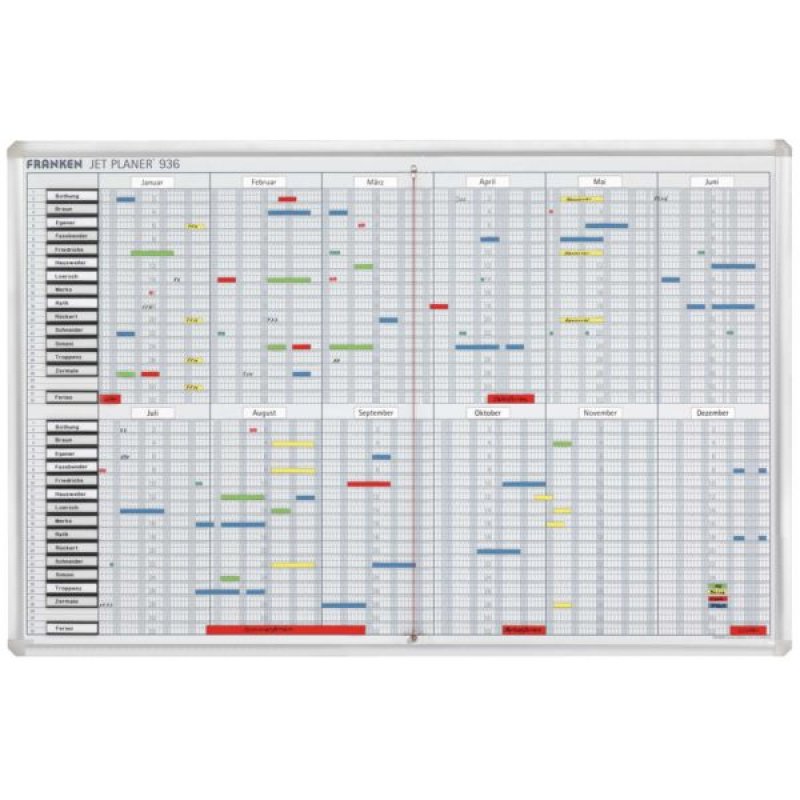 Franken SJP936 tableau de bord Jour